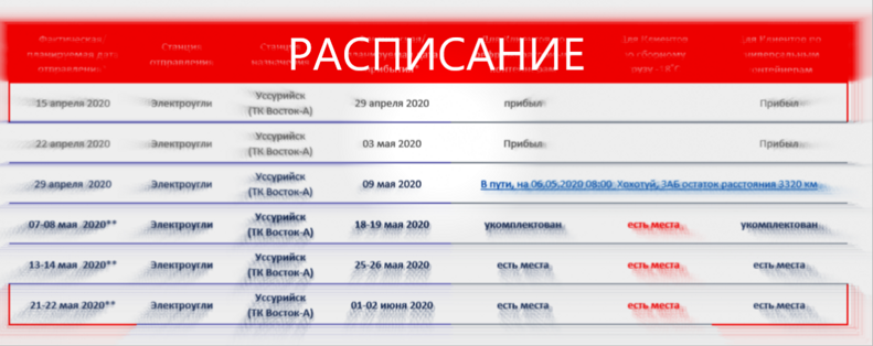 Р А С П И С А Н И Е