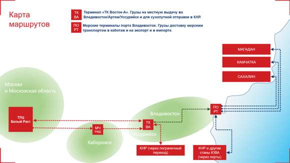 Карта маршрутов с экрана PNG